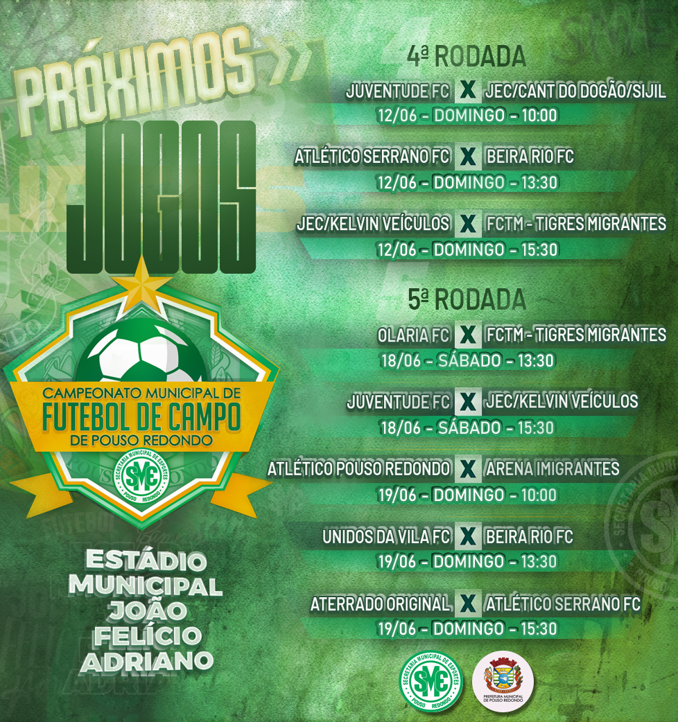 Hoje é dia de jogo pela XXV Copa Municipal de Futebol